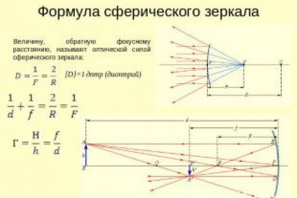 Кто создал блэкспрут