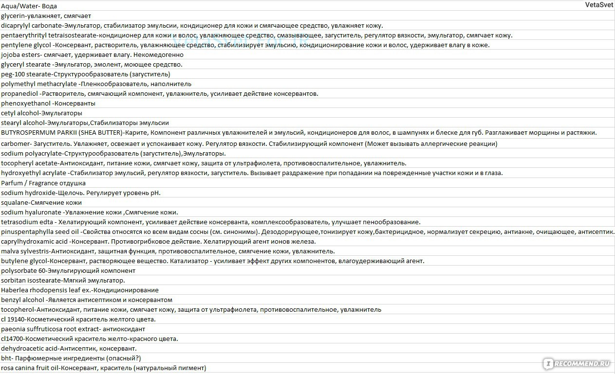 Как перевести деньги в биткоины на меге